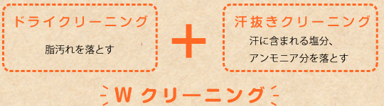 ドライクリーニングと汗抜きクリーニングのWクリーニング